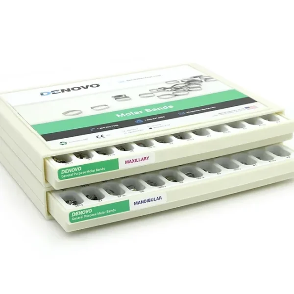 GP Molar Band Kits